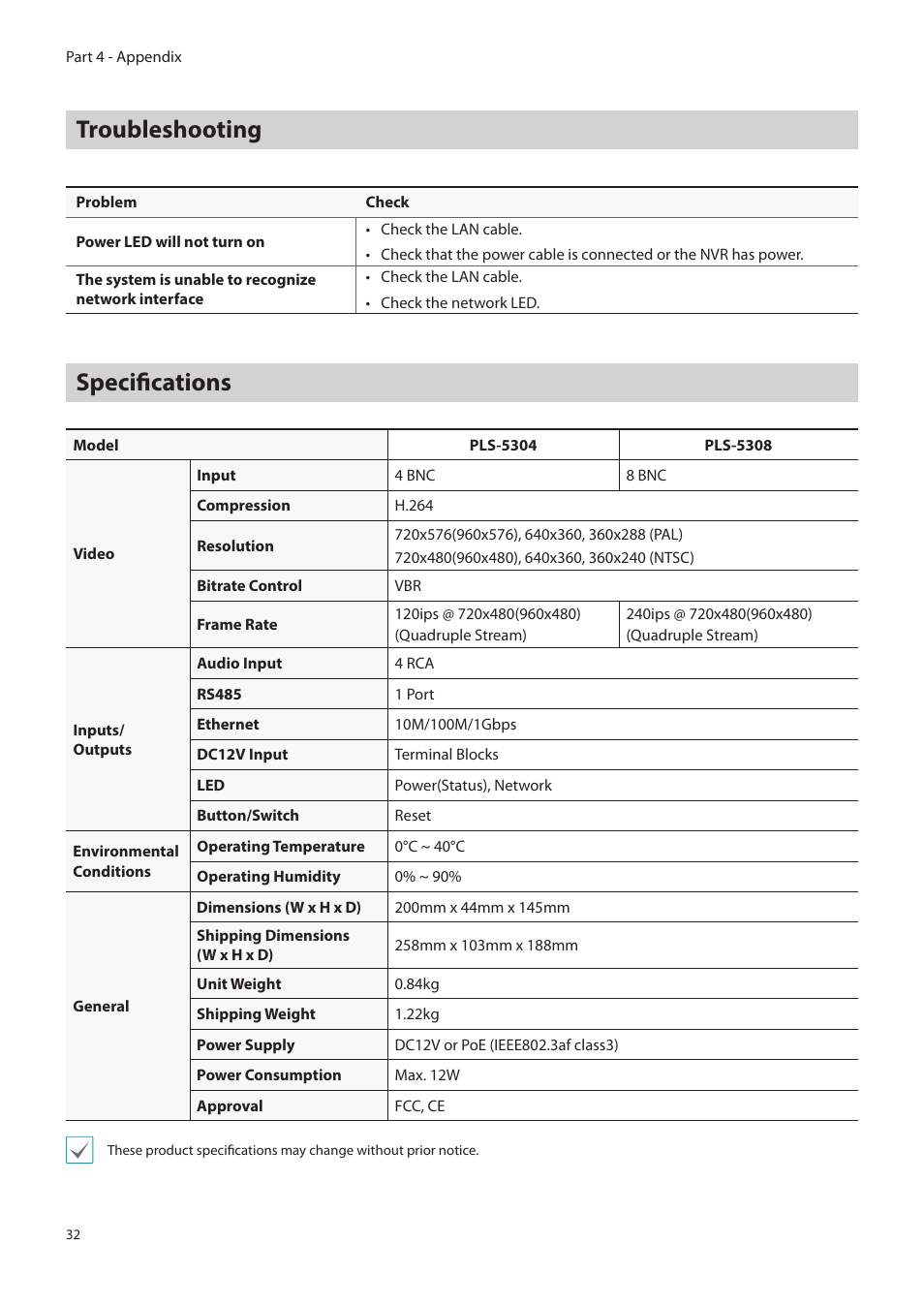 Troubleshooting, Specifications | Eneo PLS-5304 User Manual | Page 32 / 34
