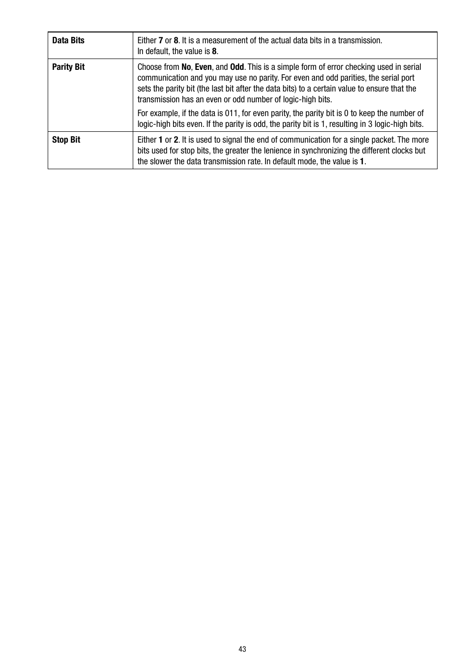 Eneo GLS-2302H User Manual | Page 43 / 84