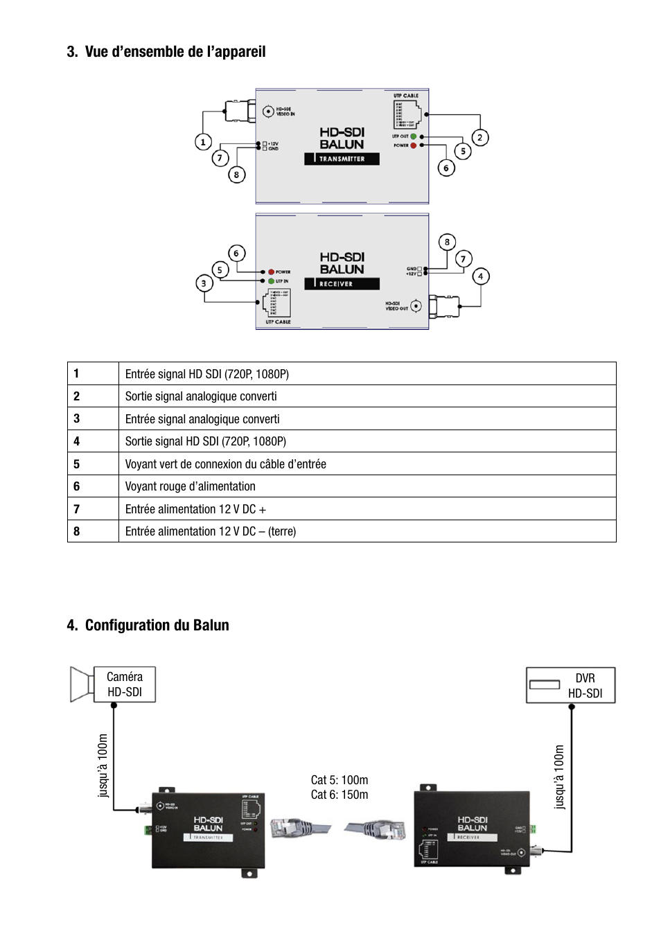 Vue d’ensemble de l’appareil, Configuration du balun | Eneo HDA-1020TRB User Manual | Page 11 / 36