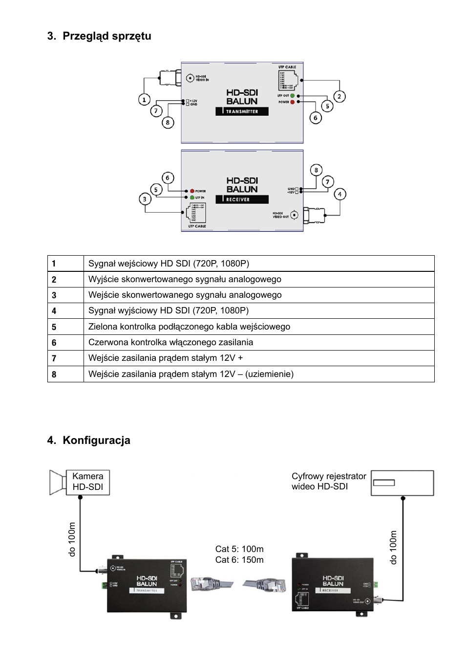Przegląd sprzętu, Konfiguracja | Eneo HDA-1020TRB User Manual | Page 15 / 36