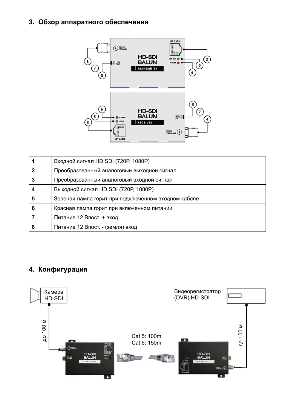 Обзор аппаратного обеспечения, Конфигурация | Eneo HDA-1020TRB User Manual | Page 19 / 36