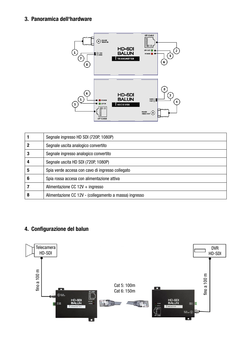 Panoramica dell‘hardware, Configurazione del balun | Eneo HDA-1020TRB User Manual | Page 23 / 36