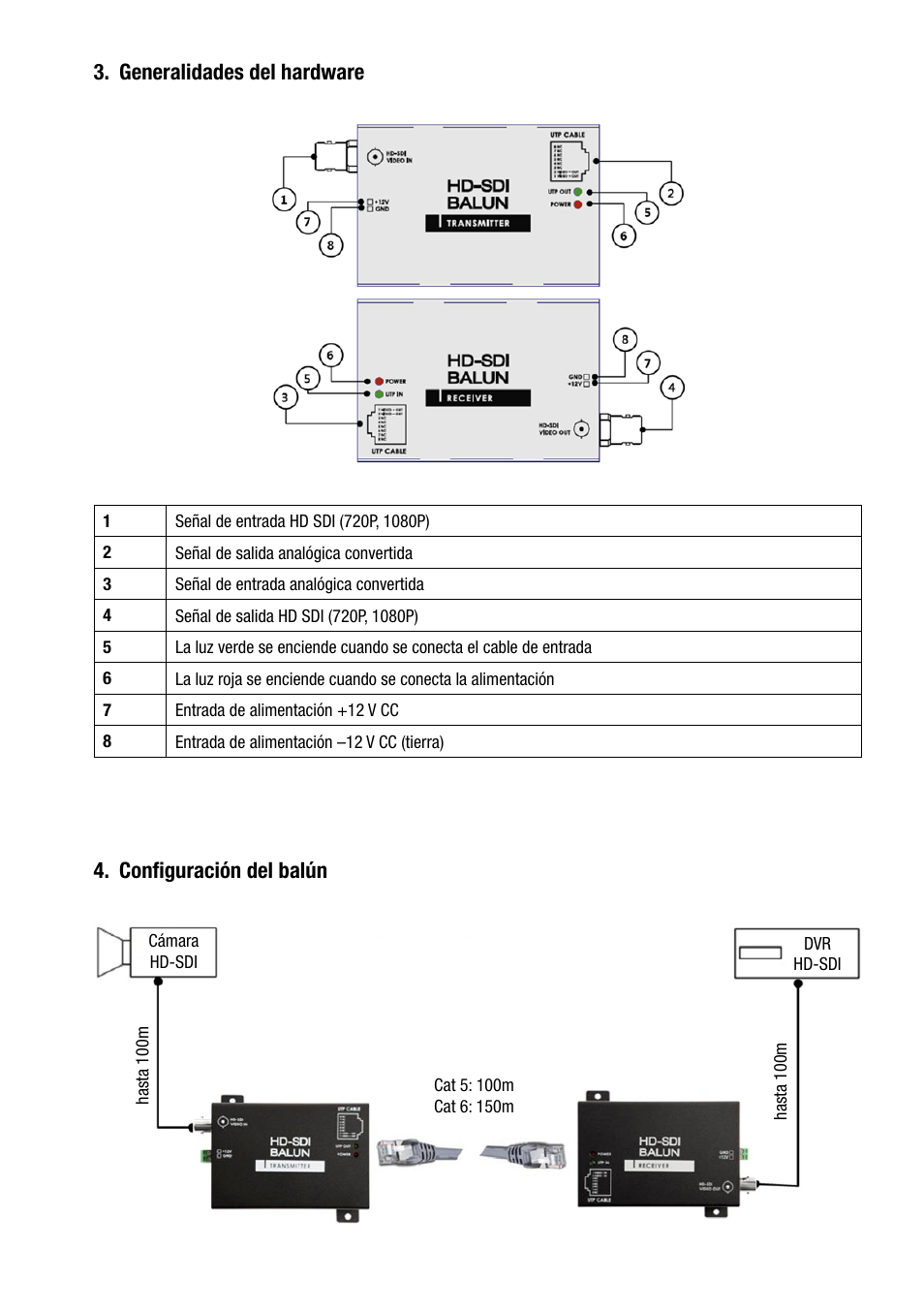 Generalidades del hardware, Configuración del balún | Eneo HDA-1020TRB User Manual | Page 27 / 36