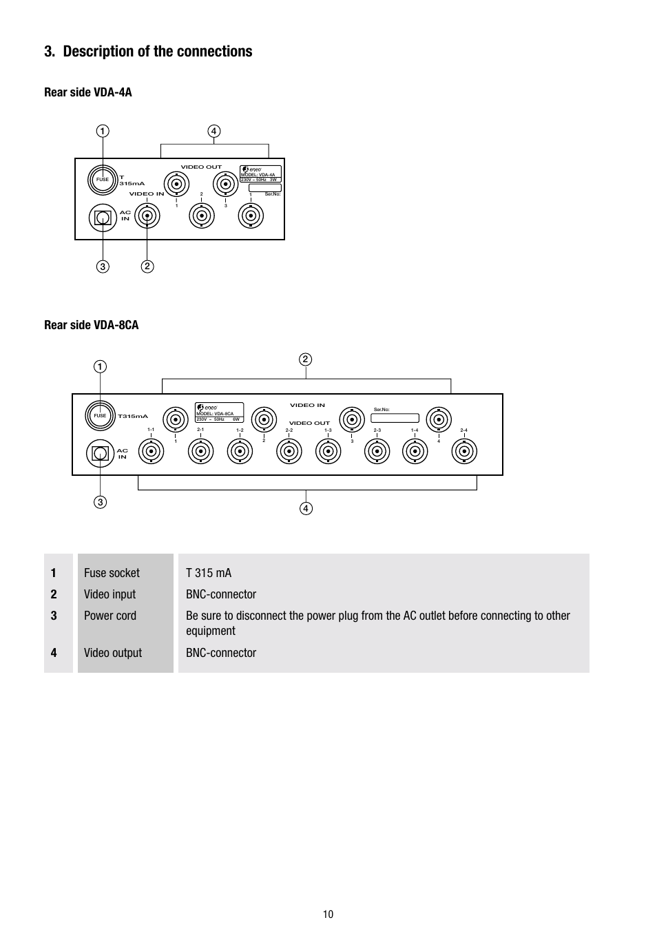 Description of the connections | Eneo VDA-4A User Manual | Page 10 / 28