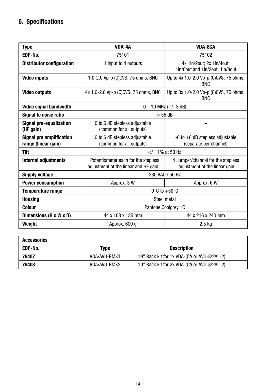 Specifications | Eneo VDA-4A User Manual | Page 14 / 28