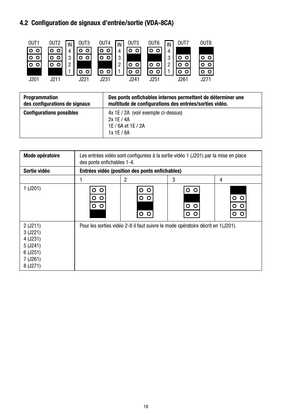 Eneo VDA-4A User Manual | Page 18 / 28