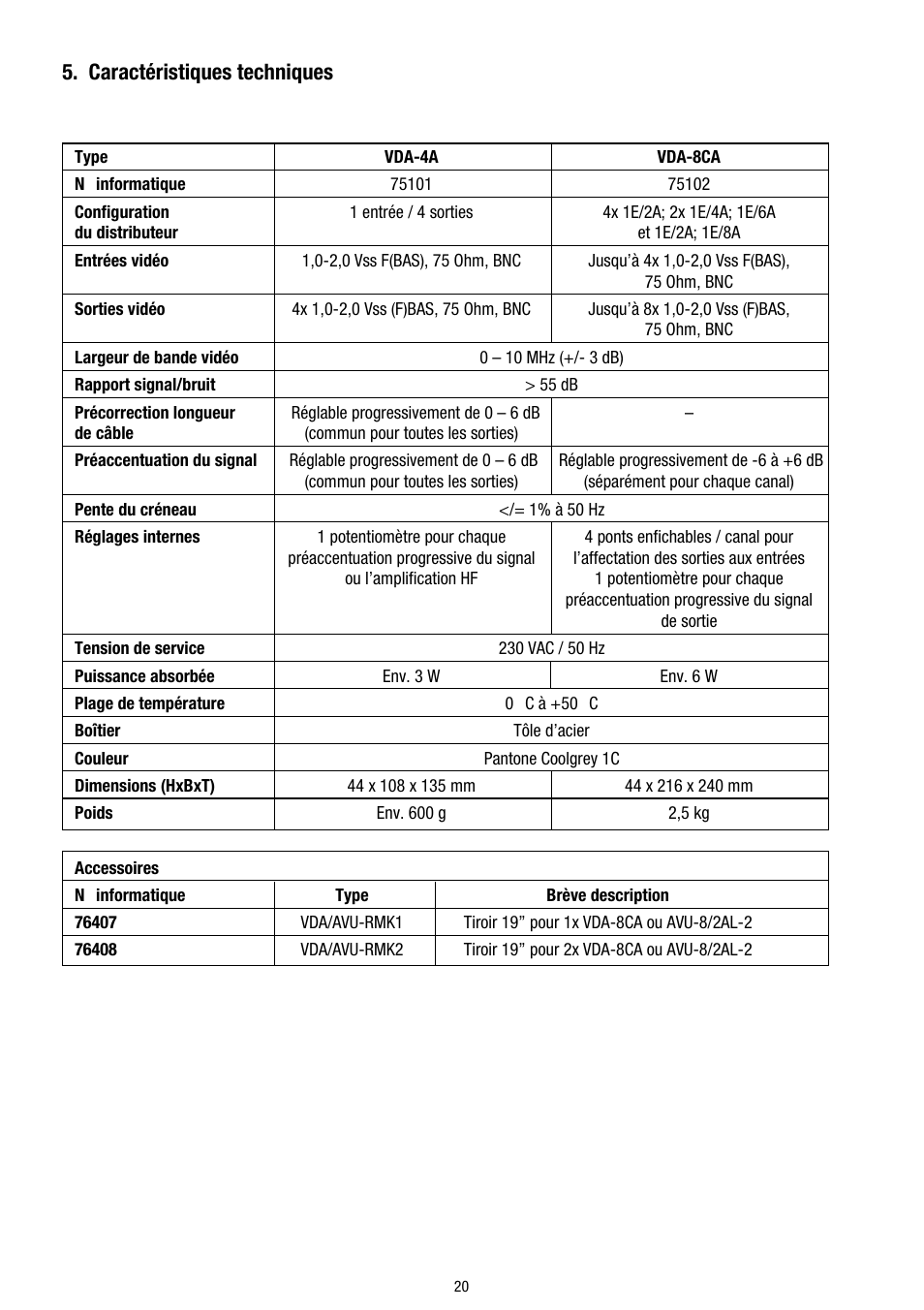 Caractéristiques techniques | Eneo VDA-4A User Manual | Page 20 / 28