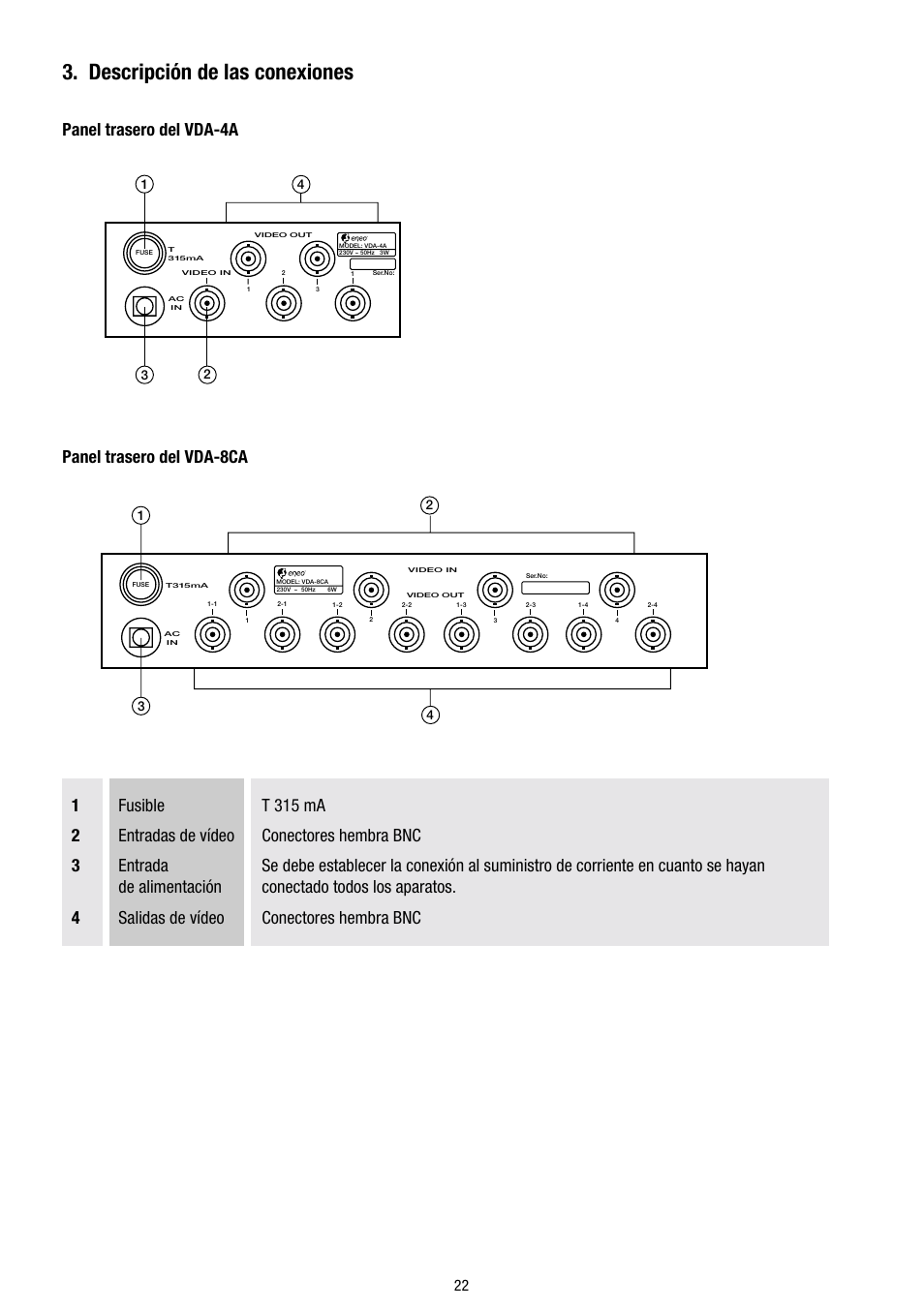 Descripción de las conexiones | Eneo VDA-4A User Manual | Page 22 / 28