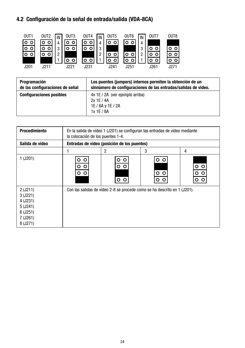 Eneo VDA-4A User Manual | Page 24 / 28