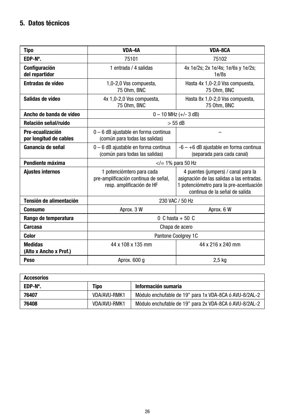 Datos técnicos | Eneo VDA-4A User Manual | Page 26 / 28