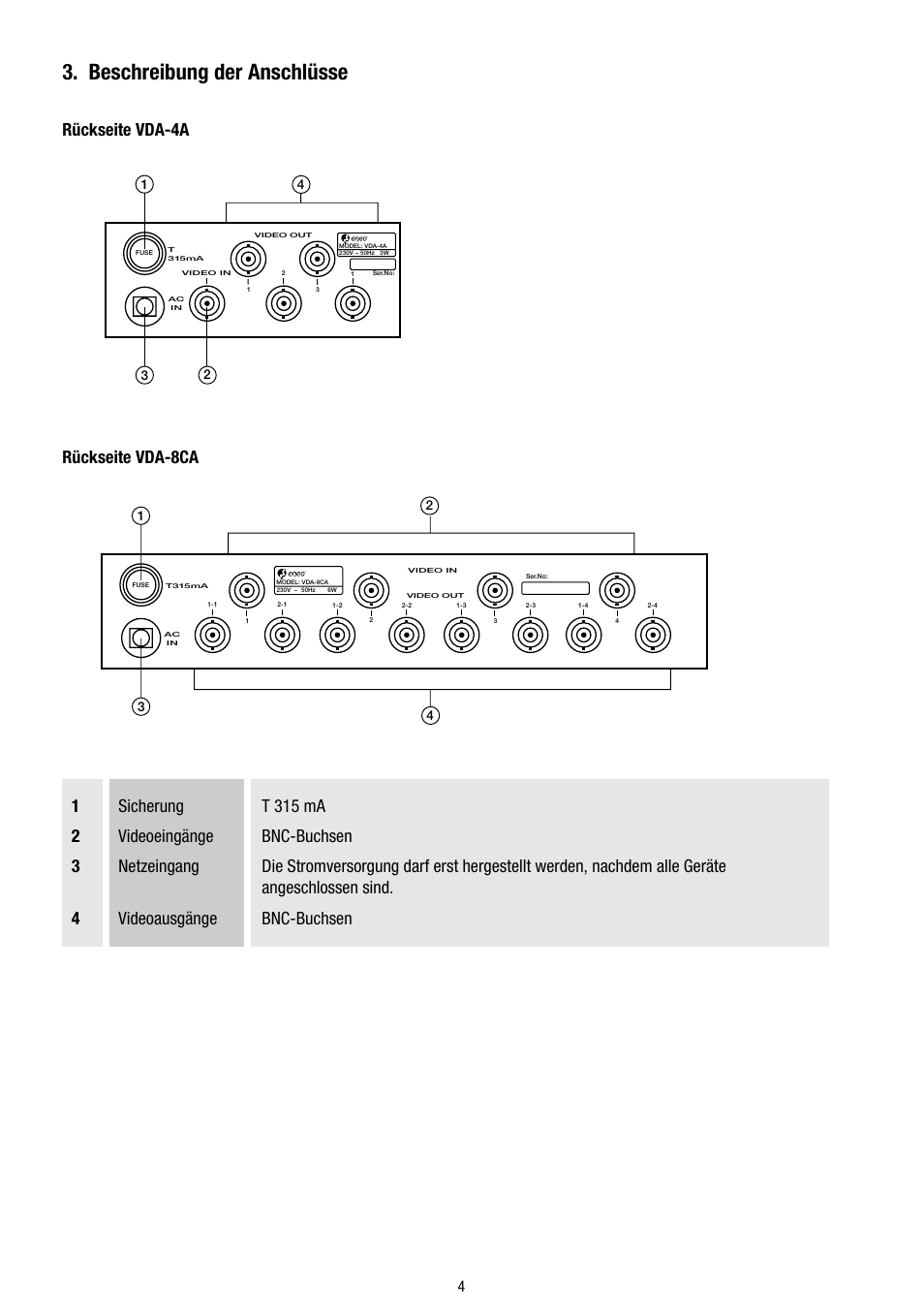 Beschreibung der anschlüsse | Eneo VDA-4A User Manual | Page 4 / 28