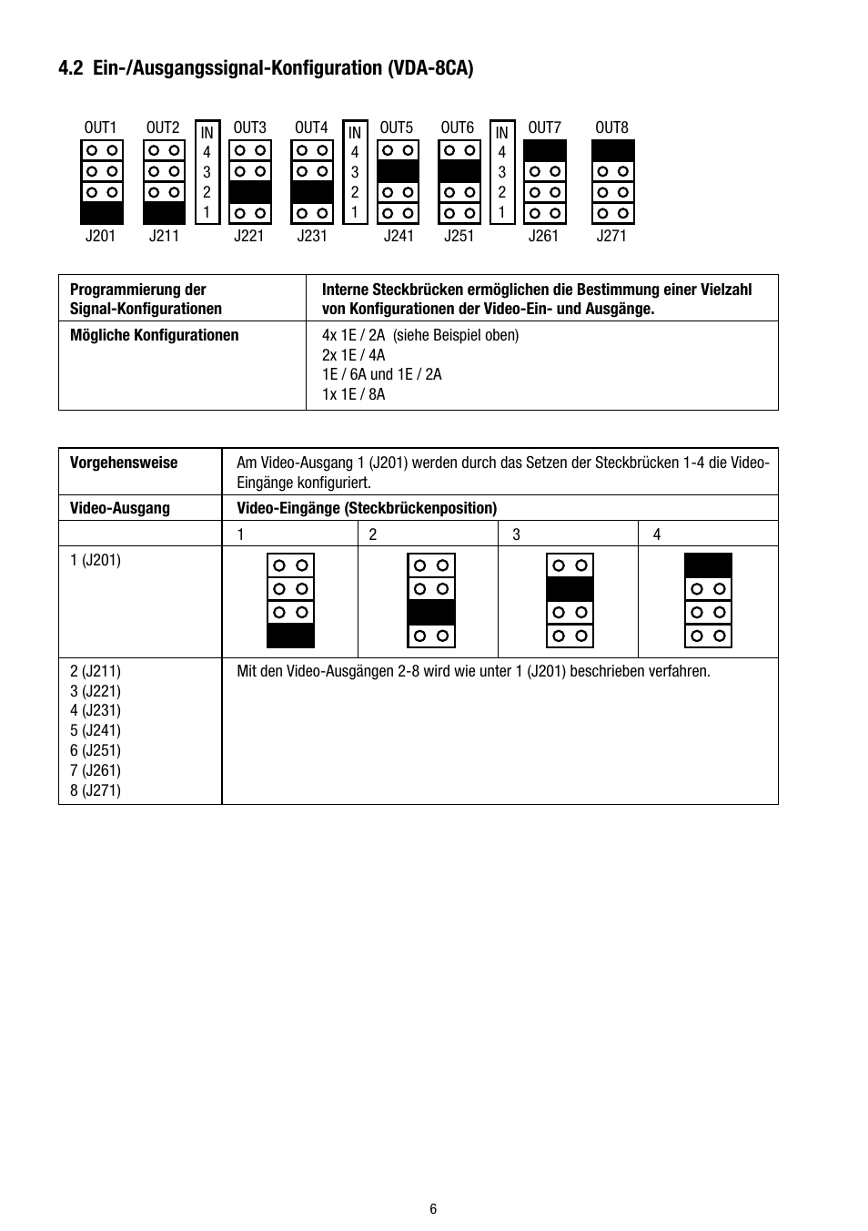 2 ein-/ausgangssignal-konfiguration (vda-8ca) | Eneo VDA-4A User Manual | Page 6 / 28