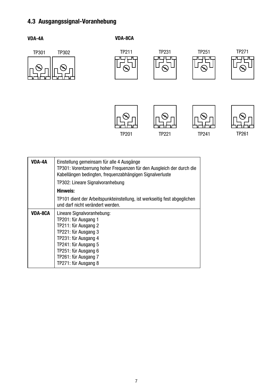 3 ausgangssignal-voranhebung | Eneo VDA-4A User Manual | Page 7 / 28