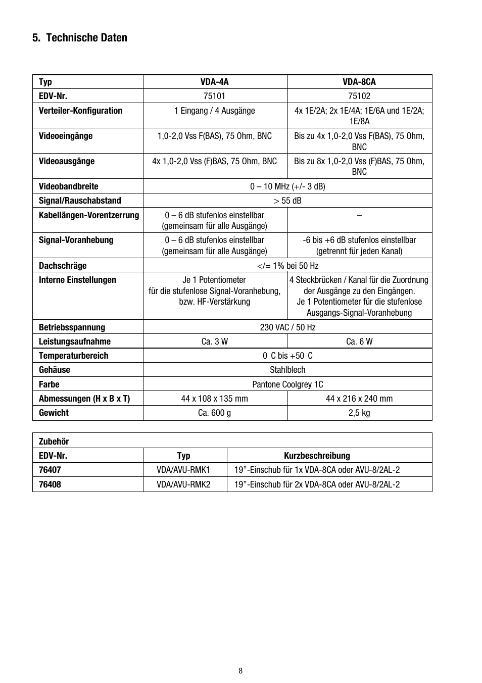 Technische daten | Eneo VDA-4A User Manual | Page 8 / 28