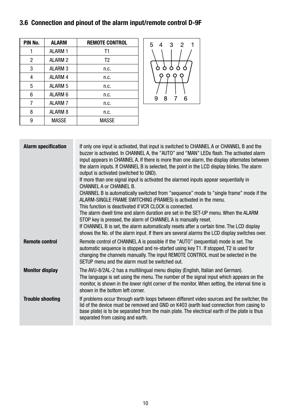 Eneo AVU-8/2EC User Manual | Page 10 / 12