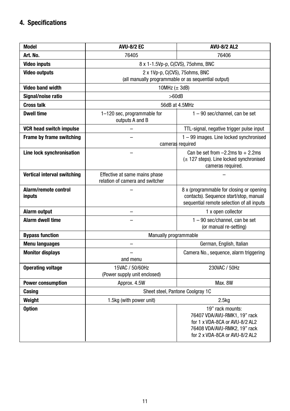 Specifications | Eneo AVU-8/2EC User Manual | Page 11 / 12