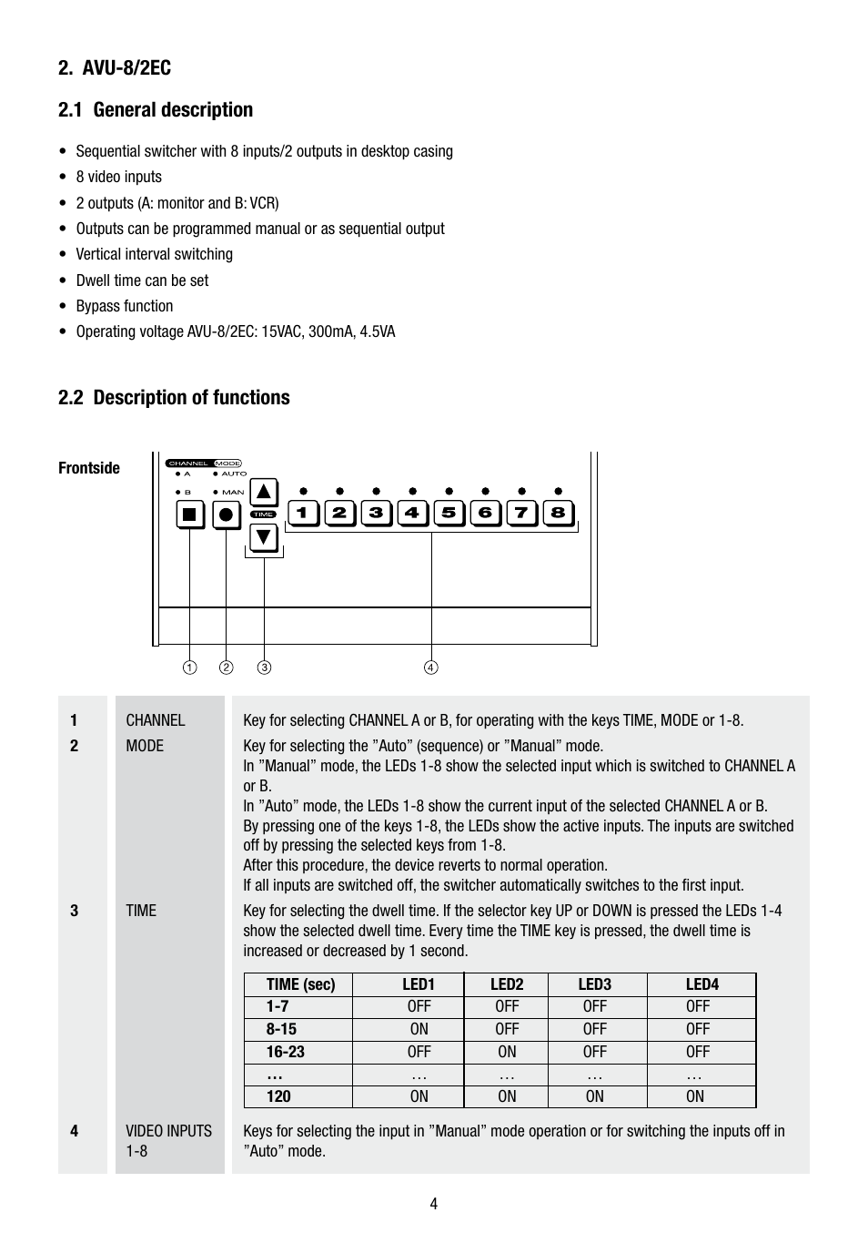 Avu-8/2ec 2.1 general description, 2 description of functions | Eneo AVU-8/2EC User Manual | Page 4 / 12