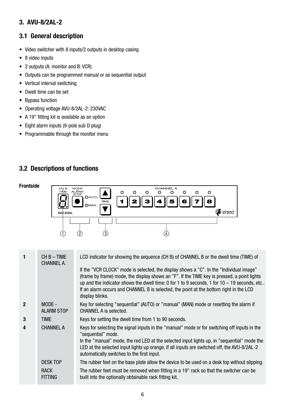 2 descriptions of functions | Eneo AVU-8/2EC User Manual | Page 6 / 12