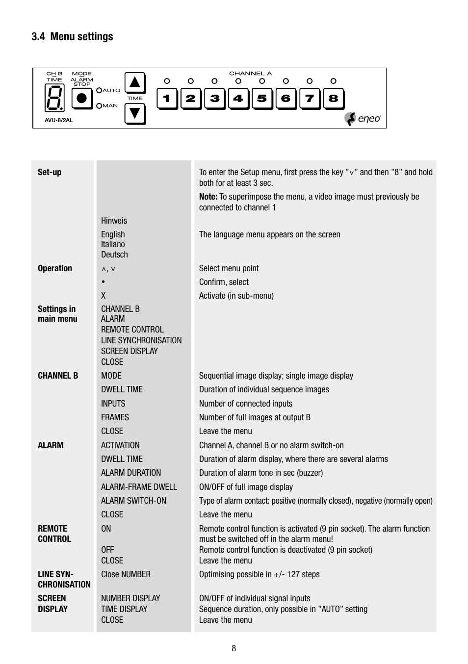 4 menu settings | Eneo AVU-8/2EC User Manual | Page 8 / 12