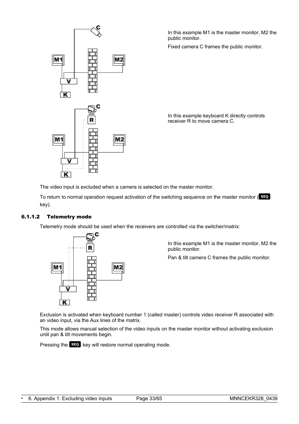 Eneo EKR-32/8 User Manual | Page 101 / 204