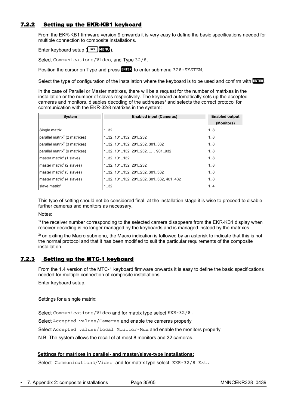 Eneo EKR-32/8 User Manual | Page 103 / 204