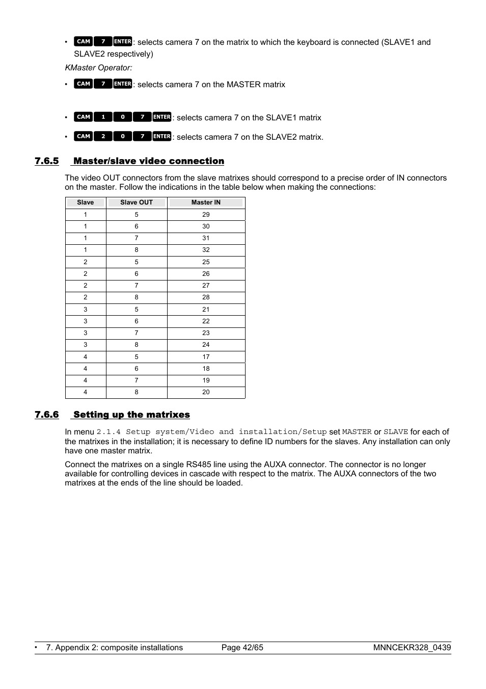 C107e, C207e | Eneo EKR-32/8 User Manual | Page 110 / 204