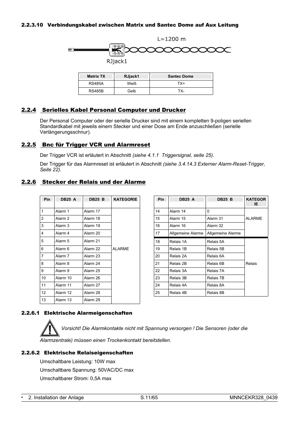 4 serielles kabel personal computer und drucker, 5 bnc für trigger vcr und alarmreset, 6 stecker der relais und der alarme | Eneo EKR-32/8 User Manual | Page 13 / 204