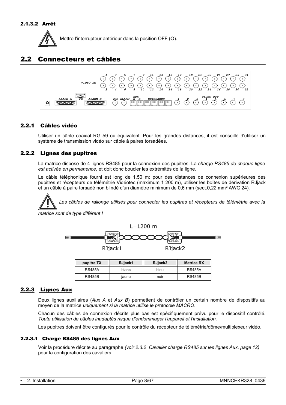 2 connecteurs et câbles | Eneo EKR-32/8 User Manual | Page 142 / 204