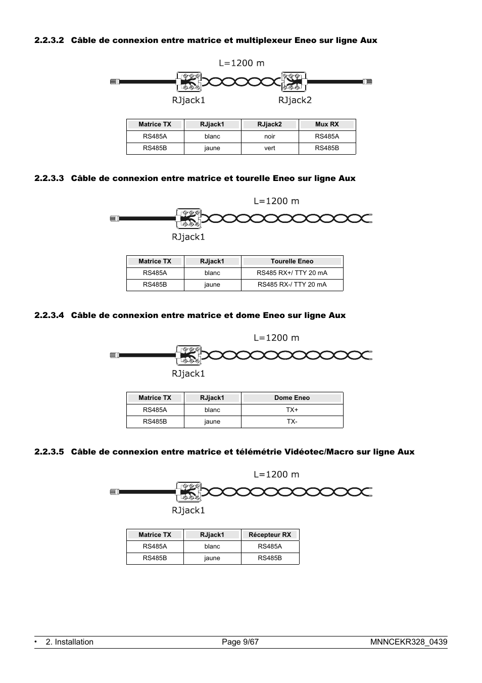 Eneo EKR-32/8 User Manual | Page 143 / 204