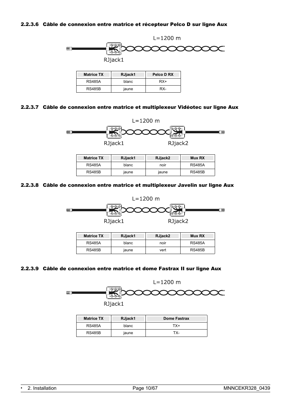 Eneo EKR-32/8 User Manual | Page 144 / 204