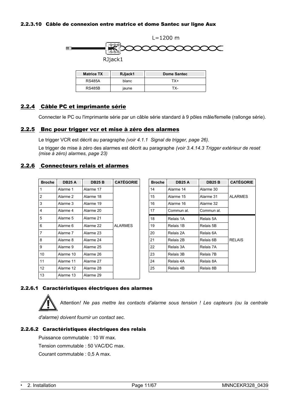 4 câble pc et imprimante série, 5 bnc pour trigger vcr et mise à zéro des alarmes, 6 connecteurs relais et alarmes | Eneo EKR-32/8 User Manual | Page 145 / 204