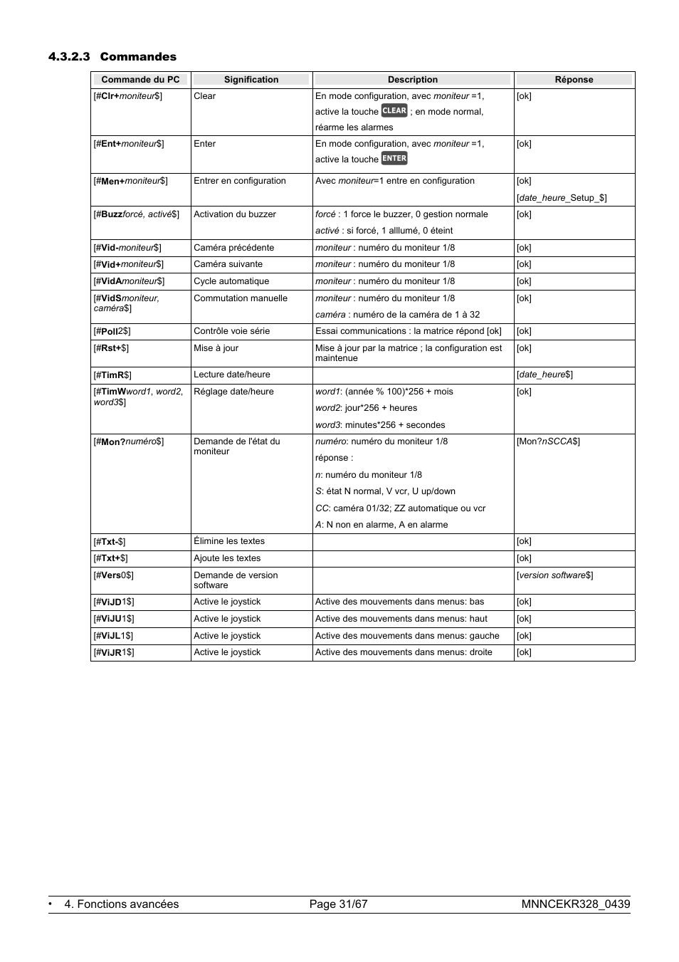 Eneo EKR-32/8 User Manual | Page 165 / 204