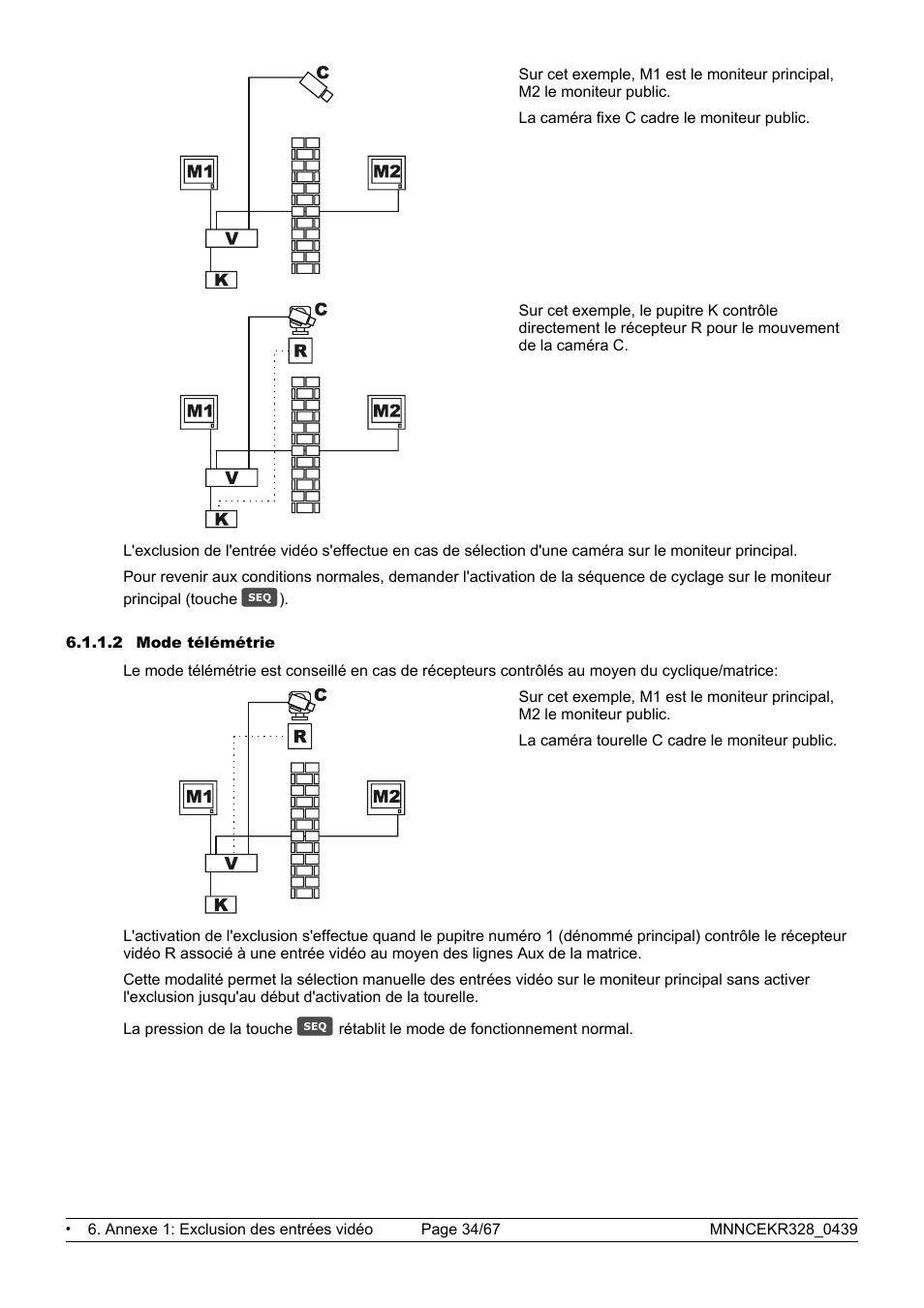 Eneo EKR-32/8 User Manual | Page 168 / 204