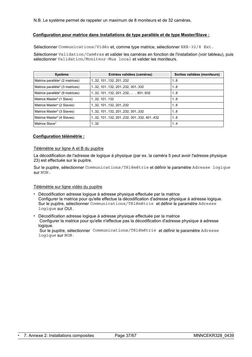 Eneo EKR-32/8 User Manual | Page 171 / 204