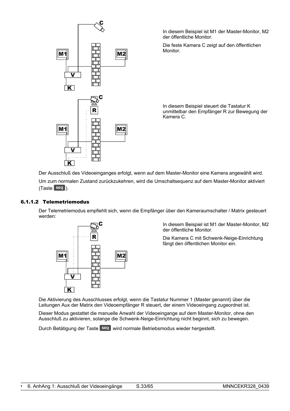 Eneo EKR-32/8 User Manual | Page 35 / 204