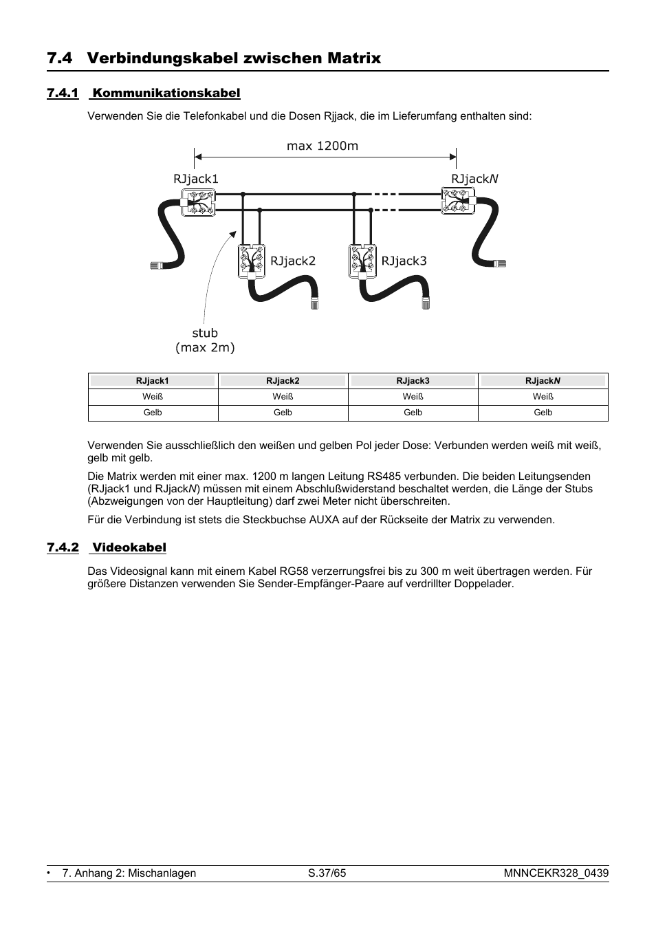 4 verbindungskabel zwischen matrix | Eneo EKR-32/8 User Manual | Page 39 / 204