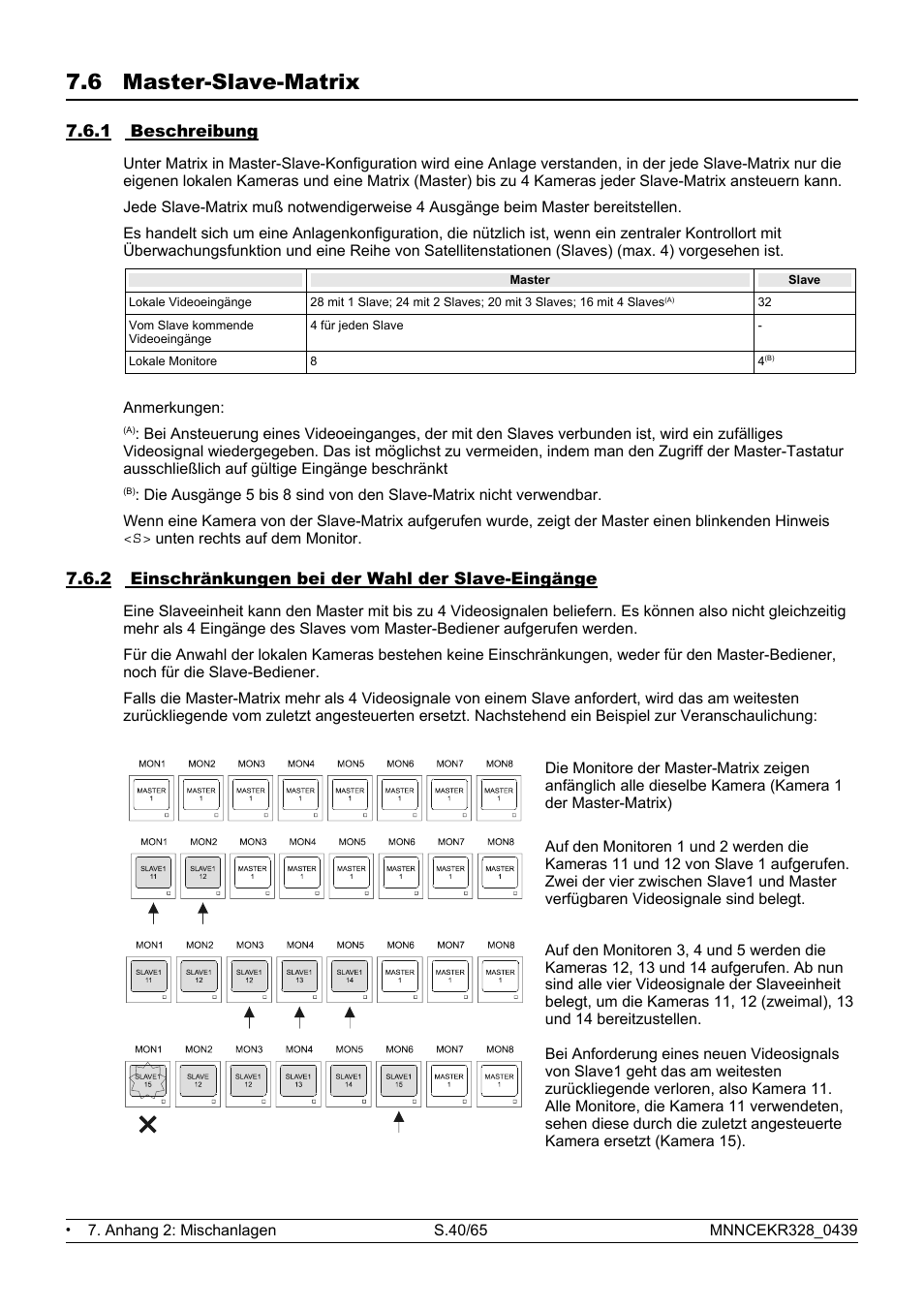 6 master-slave-matrix | Eneo EKR-32/8 User Manual | Page 42 / 204