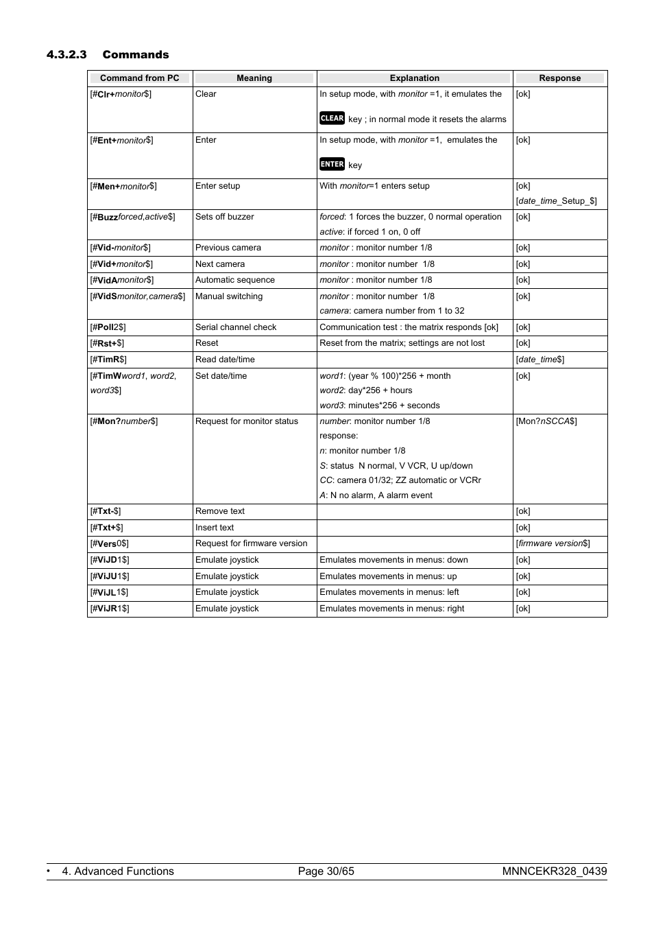 Eneo EKR-32/8 User Manual | Page 98 / 204