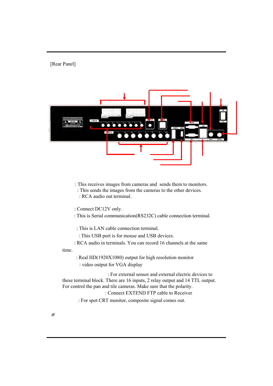 Eneo HDR-5004AH1.0 User Manual | Page 14 / 75