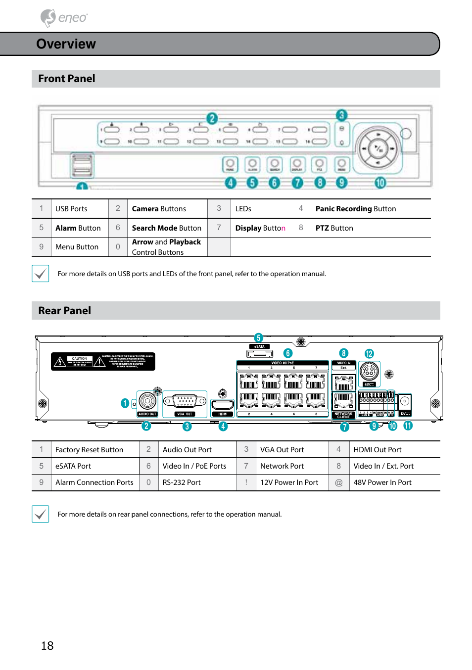 Overview, Front panel, Rear panel | Eneo PNR-5304/4TB User Manual | Page 18 / 68