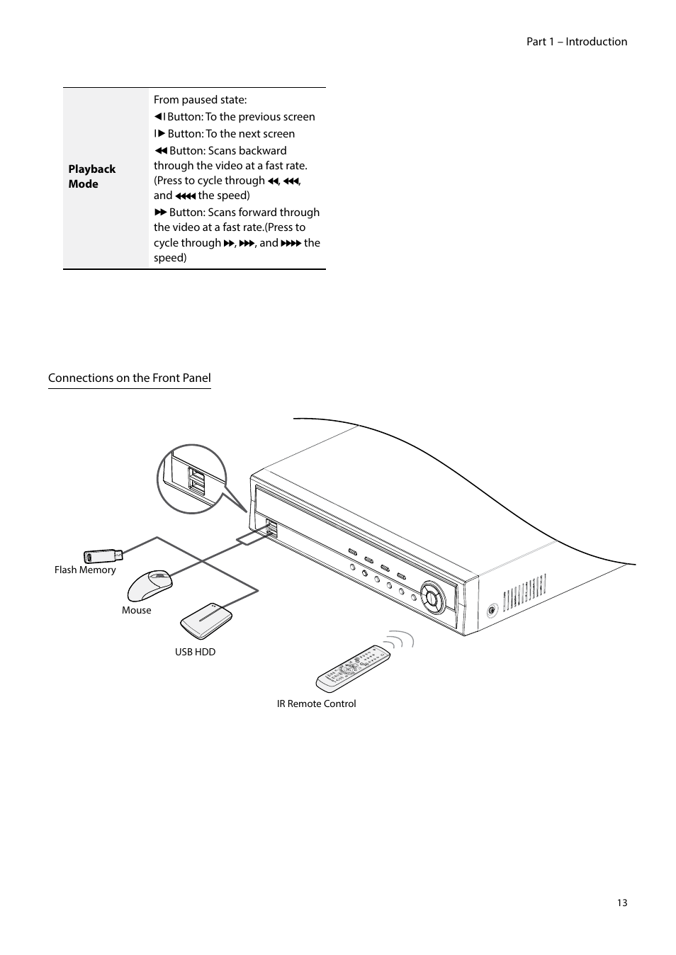 Eneo PNR-5304/4TB User Manual | Page 13 / 88