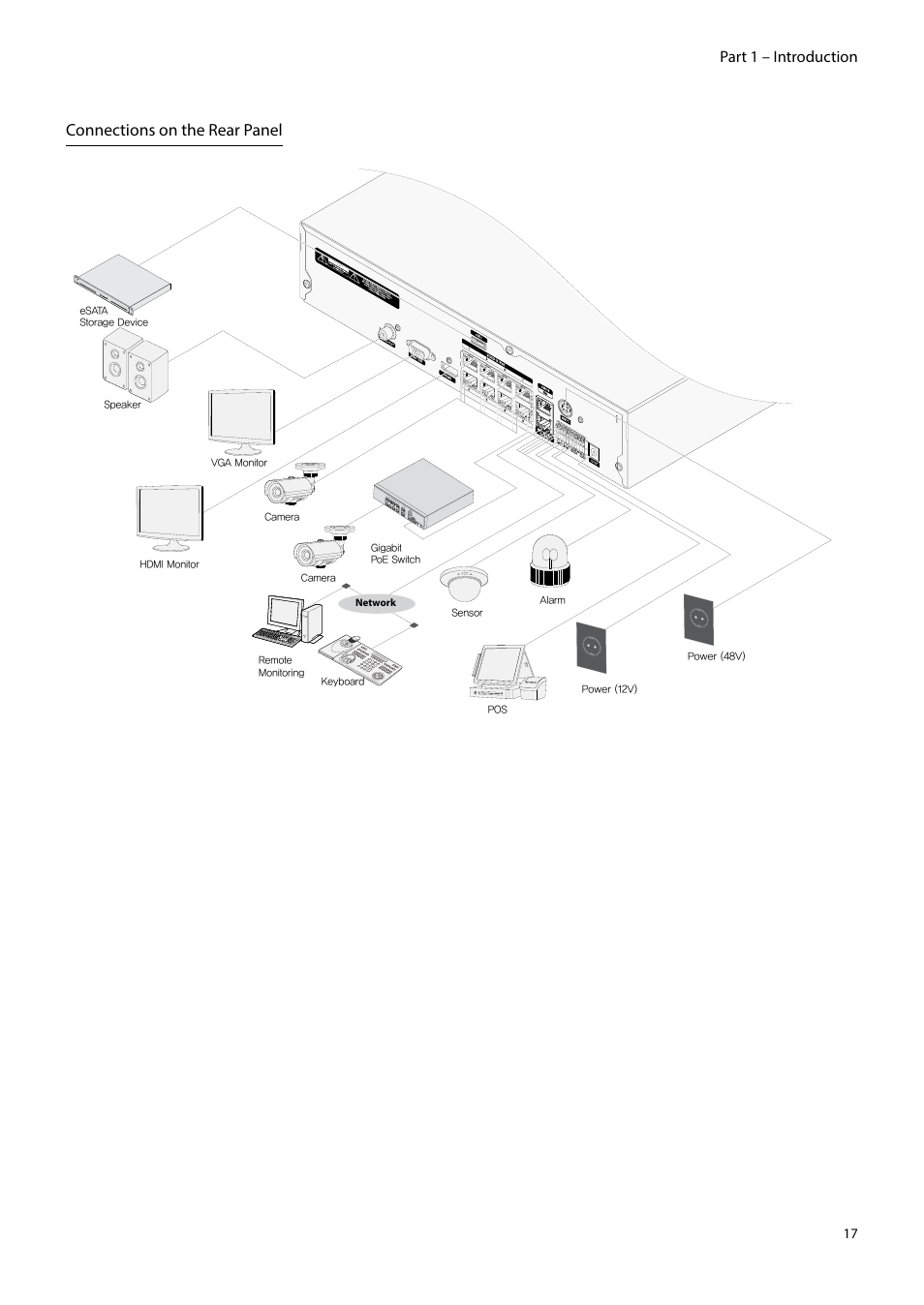 Connections on the rear panel, Part 1 – introduction | Eneo PNR-5304/4TB User Manual | Page 17 / 88