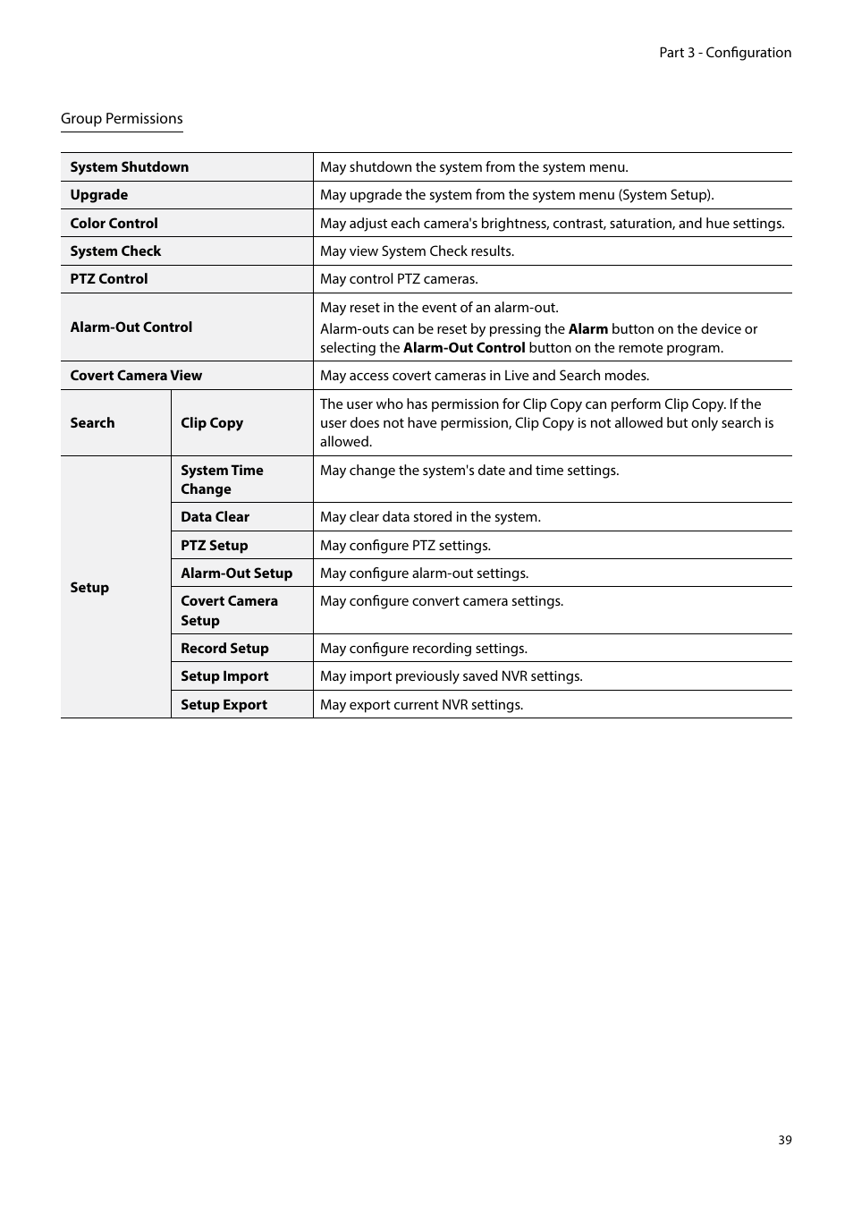 Eneo PNR-5304/4TB User Manual | Page 39 / 88