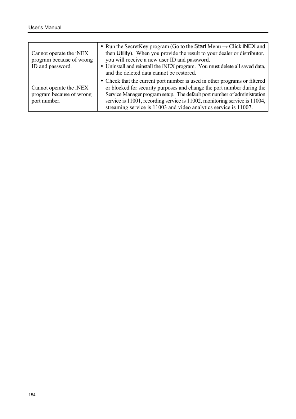 Eneo iNEX Client User Manual | Page 159 / 164