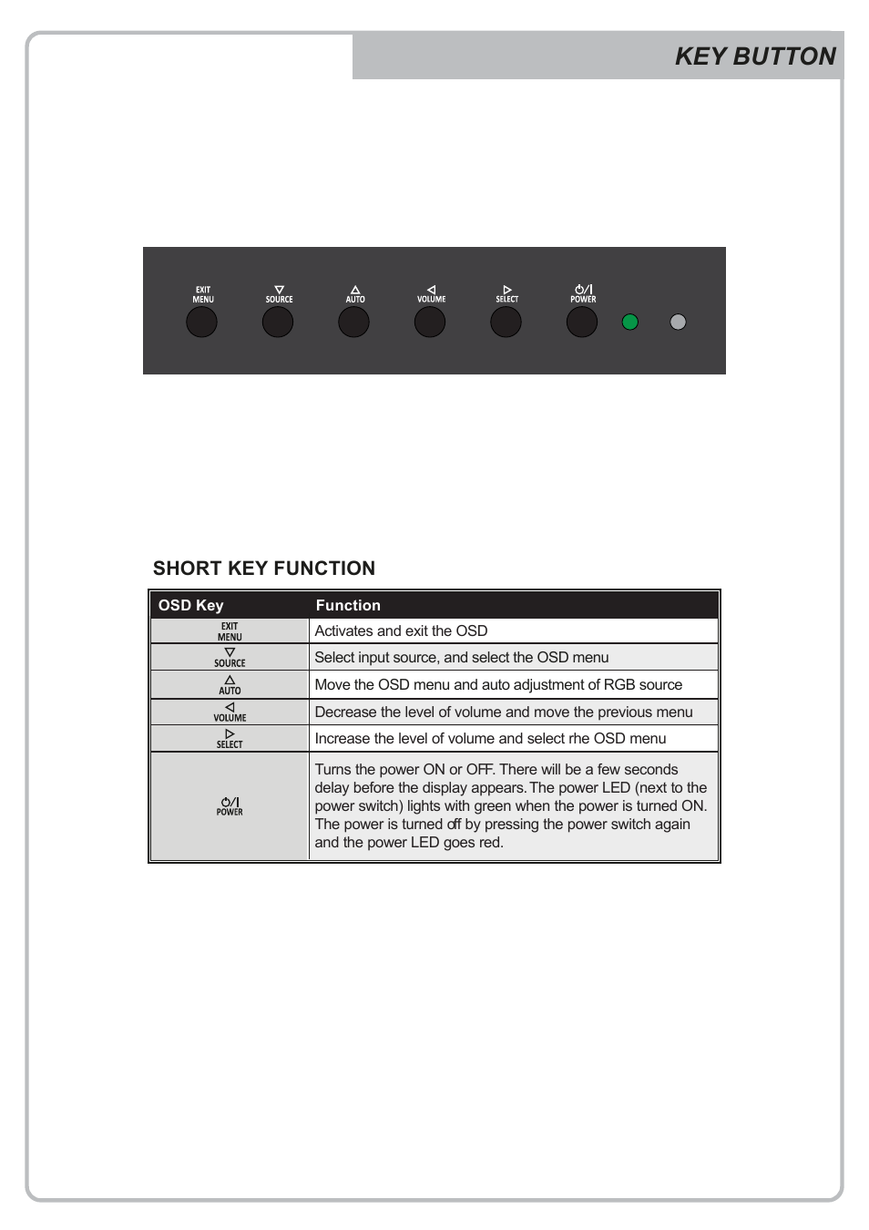 Key button, Short key function | Eneo VMC-32LEDM User Manual | Page 10 / 40