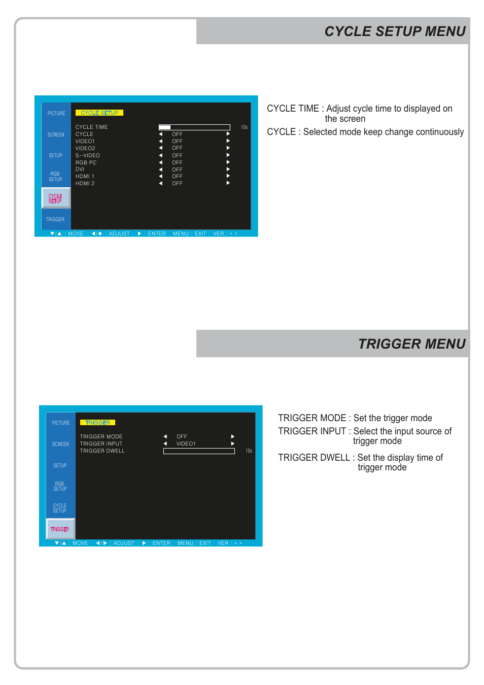 Trigger menu cycle setup menu | Eneo VMC-32LEDM User Manual | Page 15 / 40