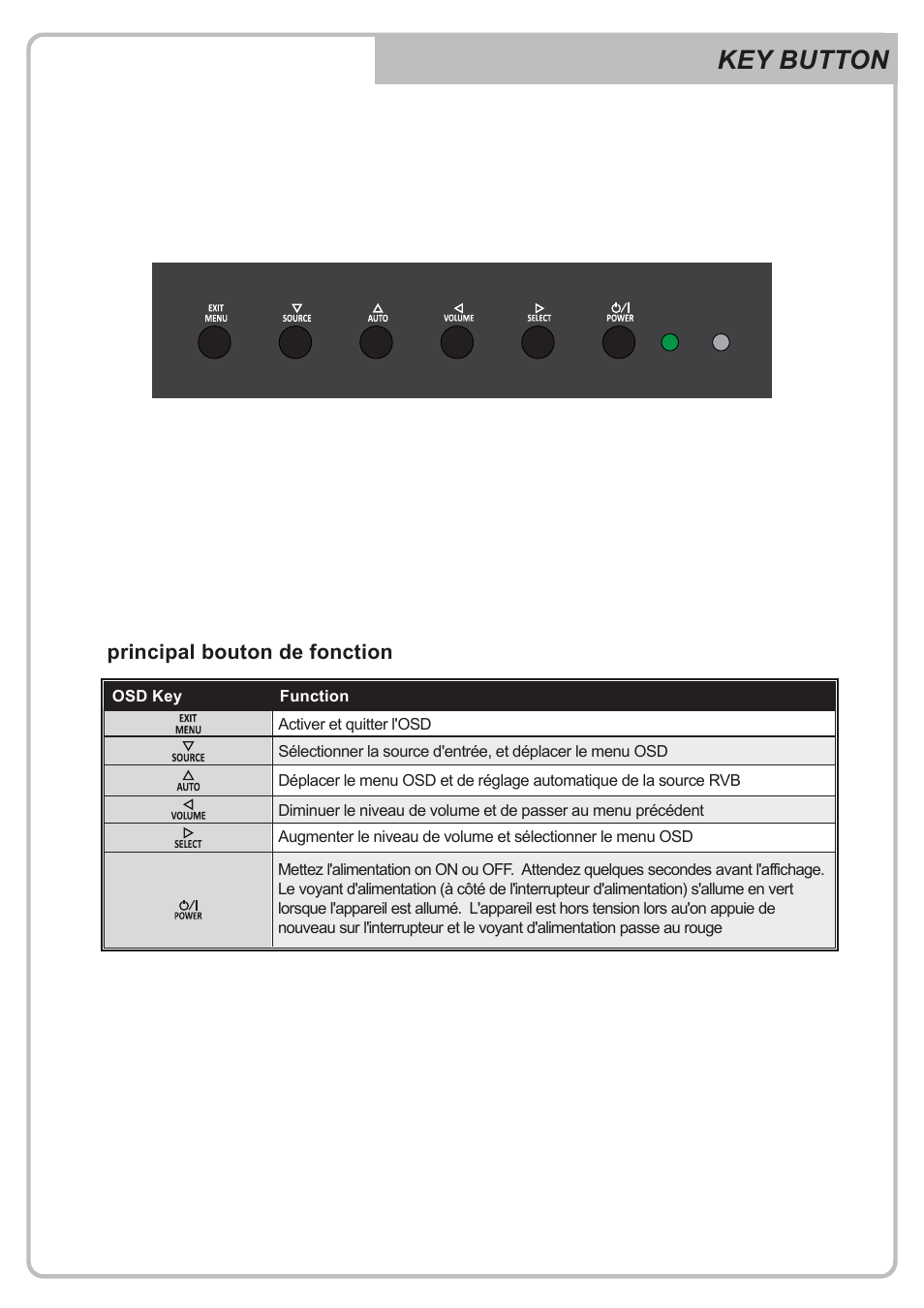 Key button | Eneo VMC-32LEDM User Manual | Page 18 / 40