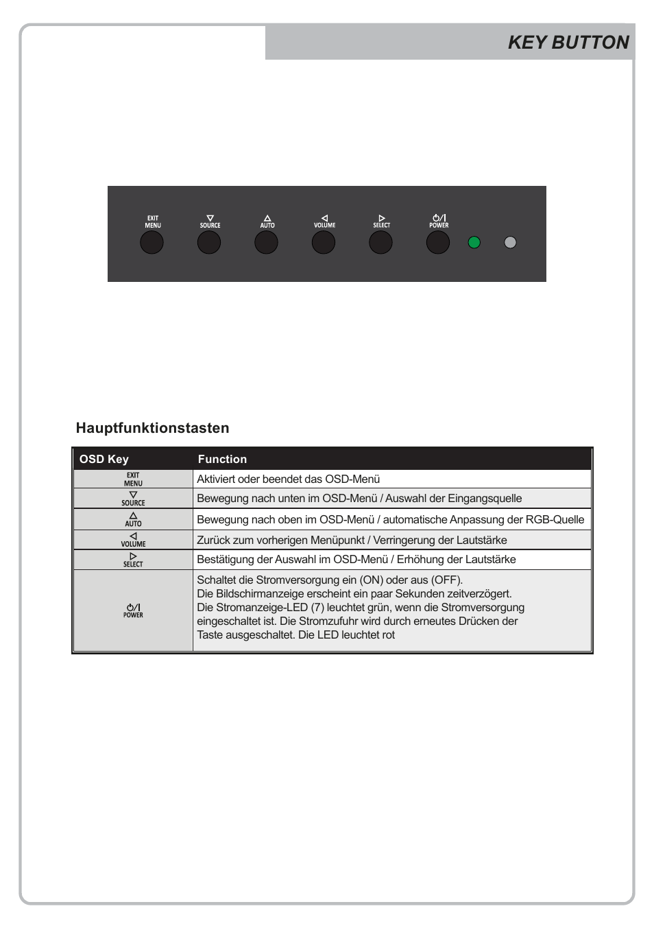 Key button | Eneo VMC-32LEDM User Manual | Page 2 / 40