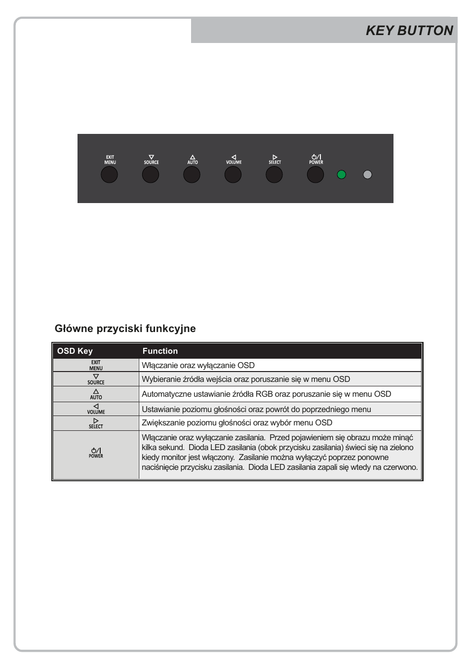 Key button | Eneo VMC-32LEDM User Manual | Page 26 / 40
