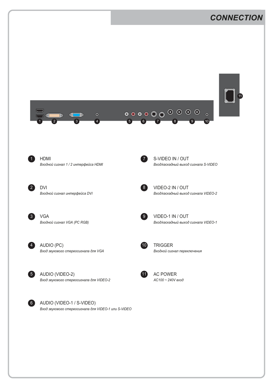 Connection | Eneo VMC-32LEDM User Manual | Page 35 / 40